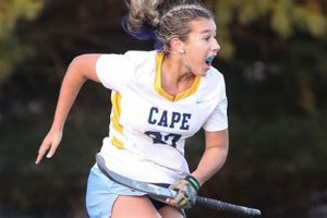 Cape Henlopen Field Hockey: Victory on the Field! | Your Ultimate Source for Hockey Updates, Training Guides, and Equipment Recommendations