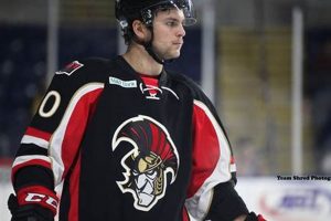 Ryan Rupert Hockey: News, Stats & More! | Your Ultimate Source for Hockey Updates, Training Guides, and Equipment Recommendations