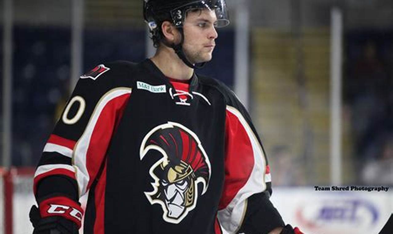 Ryan Rupert Hockey: News, Stats & More! | Your Ultimate Source for Hockey Updates, Training Guides, and Equipment Recommendations