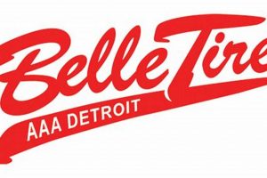 Belle Tire AAA Hockey: Your Path to Pro Hockey Dreams | Your Ultimate Source for Hockey Updates, Training Guides, and Equipment Recommendations