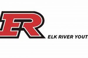 Elk River Youth Hockey: MN Hockey Greatness | Your Ultimate Source for Hockey Updates, Training Guides, and Equipment Recommendations