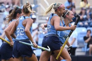 Shop UNC Field Hockey Merch: Gear Up, Tar Heels! | Your Ultimate Source for Hockey Updates, Training Guides, and Equipment Recommendations