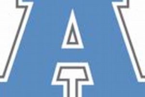 Alaska Hockey: Team Alaska Success - [Year] Highlights | Your Ultimate Source for Hockey Updates, Training Guides, and Equipment Recommendations