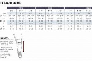 Find Your Perfect Hockey Shin Guard Size Chart Fit Guide | Your Ultimate Source for Hockey Updates, Training Guides, and Equipment Recommendations