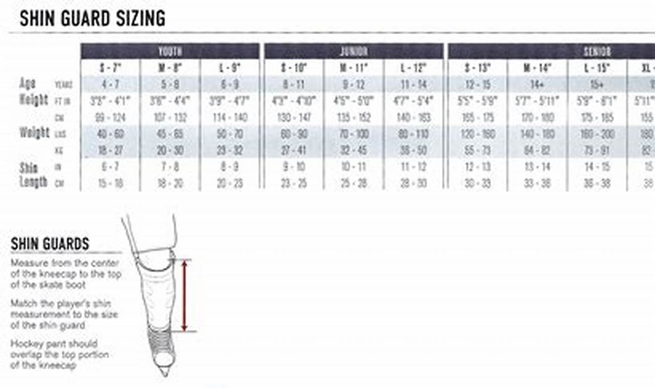 Find Your Perfect Hockey Shin Guard Size Chart Fit Guide | Your Ultimate Source for Hockey Updates, Training Guides, and Equipment Recommendations