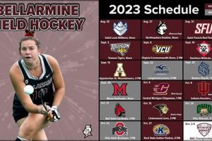 Get the Latest Bellarmine Field Hockey Schedule & Results | Your Ultimate Source for Hockey Updates, Training Guides, and Equipment Recommendations