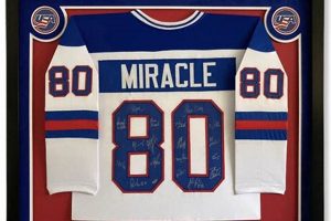 Displaying Framed Hockey Jerseys: A Collector's Showcase | Your Ultimate Source for Hockey Updates, Training Guides, and Equipment Recommendations