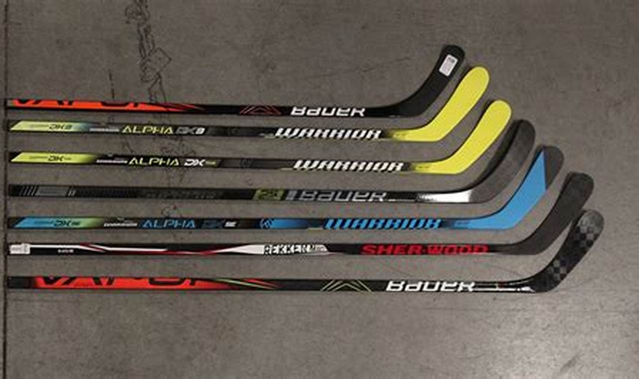 Gear Up! Inline Warehouse Hockey: Dominate the Rink | Your Ultimate Source for Hockey Updates, Training Guides, and Equipment Recommendations