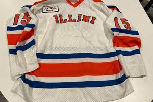 Shop Illini Hockey Jersey Now: Support Your Team! | Your Ultimate Source for Hockey Updates, Training Guides, and Equipment Recommendations