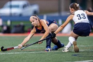 Your Guide: Hershey Field Hockey Program - Strategies &amp; More | Your Ultimate Source for Hockey Updates, Training Guides, and Equipment Recommendations