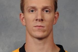 Zach McKelvie Hockey: Pro Tips & Career Analysis Your Ultimate Source for Hockey Updates, Training Guides, and Equipment Recommendations Zach McKelvie Hockey: Pro Tips & Career Analysis | Your Ultimate Source for Hockey Updates, Training Guides, and Equipment Recommendations