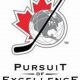 Unlock Hockey Potential: Pursuit of Excellence Hockey Now! | Your Ultimate Source for Hockey Updates, Training Guides, and Equipment Recommendations