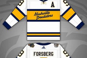 Free Hockey Jersey Design Template: Customize Your Jersey! | Your Ultimate Source for Hockey Updates, Training Guides, and Equipment Recommendations