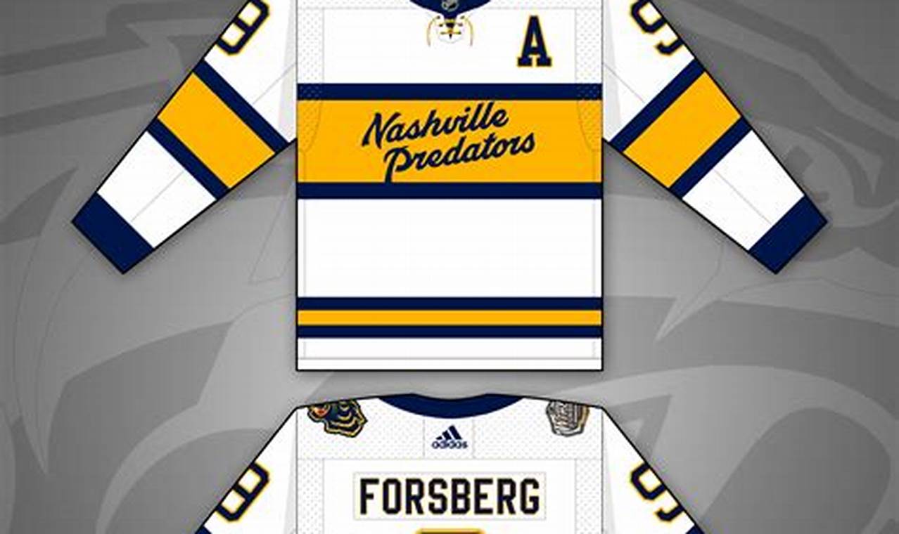 Free Hockey Jersey Design Template: Customize Your Jersey! | Your Ultimate Source for Hockey Updates, Training Guides, and Equipment Recommendations