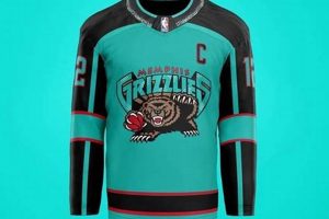 Shop Grizzlies Hockey Jerseys: Authentic Team Gear Your Ultimate Source for Hockey Updates, Training Guides, and Equipment Recommendations Shop Grizzlies Hockey Jerseys: Authentic Team Gear | Your Ultimate Source for Hockey Updates, Training Guides, and Equipment Recommendations