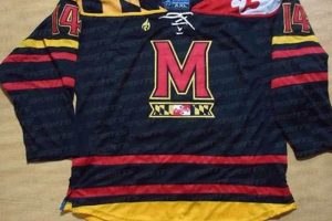 Shop Maryland Hockey Jerseys: Official Gear & More Your Ultimate Source for Hockey Updates, Training Guides, and Equipment Recommendations Shop Maryland Hockey Jerseys: Official Gear & More | Your Ultimate Source for Hockey Updates, Training Guides, and Equipment Recommendations