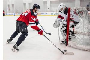 Learn Charlie Leddy's Hockey Secrets: Skills &amp; Drills | Your Ultimate Source for Hockey Updates, Training Guides, and Equipment Recommendations
