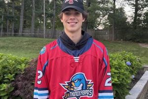 Learn Hudson Gorski Hockey: Skills & Drills Guide Your Ultimate Source for Hockey Updates, Training Guides, and Equipment Recommendations Learn Hudson Gorski Hockey: Skills & Drills Guide | Your Ultimate Source for Hockey Updates, Training Guides, and Equipment Recommendations