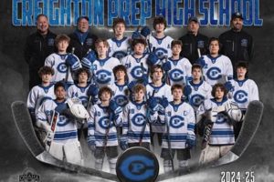 Elite Prep Hockey: Skills, Schools &amp; Success | Your Ultimate Source for Hockey Updates, Training Guides, and Equipment Recommendations