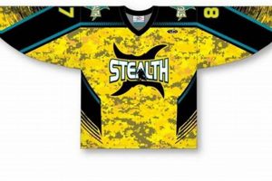 Best Roller Hockey Jerseys: Styles + Custom Options | Your Ultimate Source for Hockey Updates, Training Guides, and Equipment Recommendations
