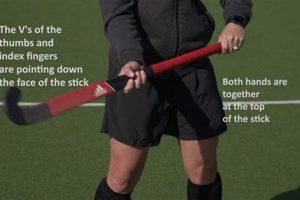 Best Field Hockey Grips: Enhance Your Game! | Your Ultimate Source for Hockey Updates, Training Guides, and Equipment Recommendations