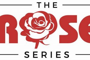 Unboxing Rose Series Hockey: Gear &amp; More! | Your Ultimate Source for Hockey Updates, Training Guides, and Equipment Recommendations