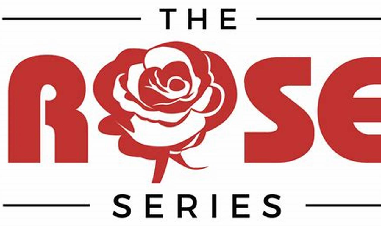 Unboxing Rose Series Hockey: Gear &amp; More! | Your Ultimate Source for Hockey Updates, Training Guides, and Equipment Recommendations