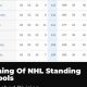 Hockey Points: How are Points Calculated in Hockey? (Explained) | Your Ultimate Source for Hockey Updates, Training Guides, and Equipment Recommendations