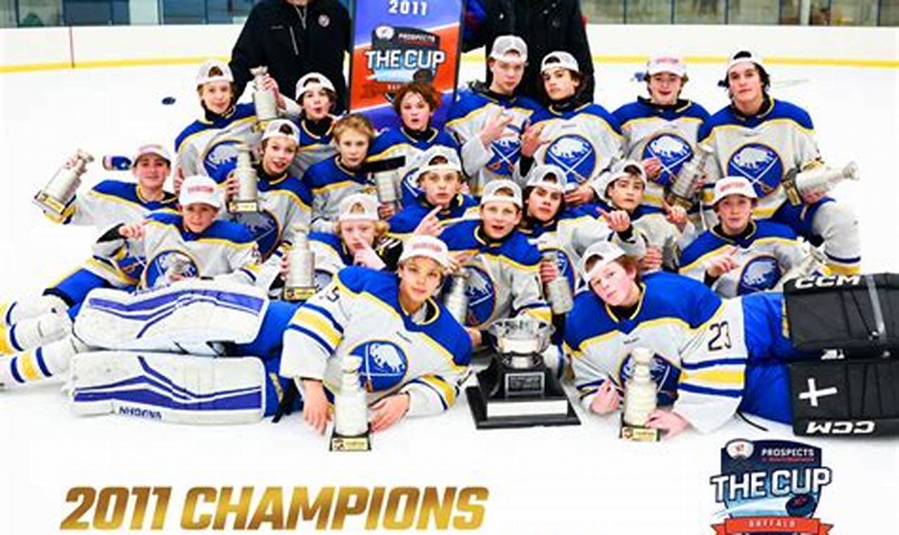 Buffalo Cup Hockey: Youth Tournaments Near You | Your Ultimate Source for Hockey Updates, Training Guides, and Equipment Recommendations