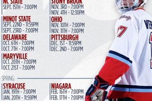 Get the Shen Hockey Schedule 2024-2025: Dates & Times! Your Ultimate Source for Hockey Updates, Training Guides, and Equipment Recommendations Get the Shen Hockey Schedule 2024-2025: Dates & Times! | Your Ultimate Source for Hockey Updates, Training Guides, and Equipment Recommendations
