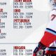 Get the Shen Hockey Schedule 2024-2025: Dates & Times! | Your Ultimate Source for Hockey Updates, Training Guides, and Equipment Recommendations