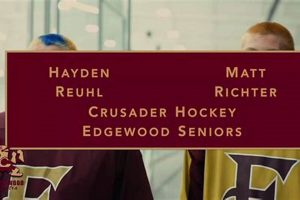 Unlock Matt Richter Hockey: A Hockey Career Spotlight | Your Ultimate Source for Hockey Updates, Training Guides, and Equipment Recommendations