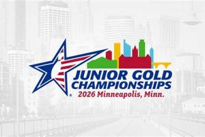 MN Junior Gold Hockey: Teams, Schedules & Success Your Ultimate Source for Hockey Updates, Training Guides, and Equipment Recommendations MN Junior Gold Hockey: Teams, Schedules & Success | Your Ultimate Source for Hockey Updates, Training Guides, and Equipment Recommendations