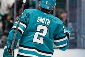Is Will Smith BC Hockey the Next Star? Your Guide | Your Ultimate Source for Hockey Updates, Training Guides, and Equipment Recommendations