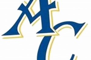 Arlington Catholic Hockey: AC Hockey Program Info & More Your Ultimate Source for Hockey Updates, Training Guides, and Equipment Recommendations Arlington Catholic Hockey: AC Hockey Program Info & More | Your Ultimate Source for Hockey Updates, Training Guides, and Equipment Recommendations