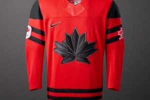 Buy Official Nike Canada Hockey Jerseys + Gear | Your Ultimate Source for Hockey Updates, Training Guides, and Equipment Recommendations