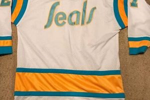 Buy California Golden Seals Jersey: Vintage Hockey Throwbacks | Your Ultimate Source for Hockey Updates, Training Guides, and Equipment Recommendations
