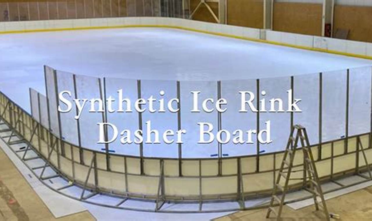 Find a Hockey Rink for Sale: Your Ice Arena Awaits! Your Ultimate Source for Hockey Updates, Training Guides, and Equipment Recommendations Find a Hockey Rink for Sale: Your Ice Arena Awaits! | Your Ultimate Source for Hockey Updates, Training Guides, and Equipment Recommendations