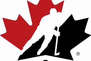 Best Canada Hockey Logo: History & Impact! | Your Ultimate Source for Hockey Updates, Training Guides, and Equipment Recommendations