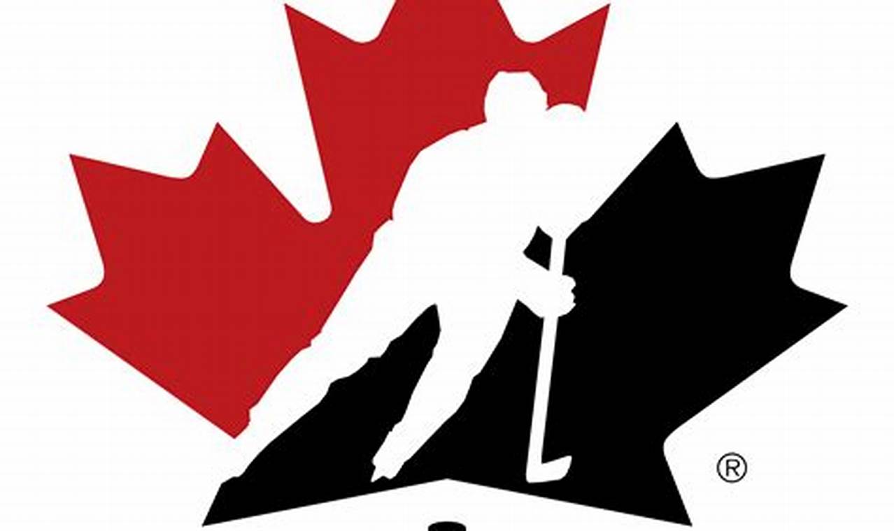 Best Canada Hockey Logo: History & Impact! | Your Ultimate Source for Hockey Updates, Training Guides, and Equipment Recommendations