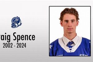 Craig Spence Hockey: [Achievements] & Legacy | Your Ultimate Source for Hockey Updates, Training Guides, and Equipment Recommendations
