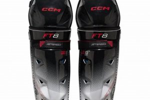 Buy Protective Roller Hockey Shin Guards: Safety First! | Your Ultimate Source for Hockey Updates, Training Guides, and Equipment Recommendations