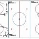 Unlock Your Potential: Defenceman Drills for Hockey Domination | Your Ultimate Source for Hockey Updates, Training Guides, and Equipment Recommendations