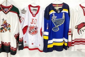 Buy CCM NHL Hockey Jerseys Today! Official Gear | Your Ultimate Source for Hockey Updates, Training Guides, and Equipment Recommendations