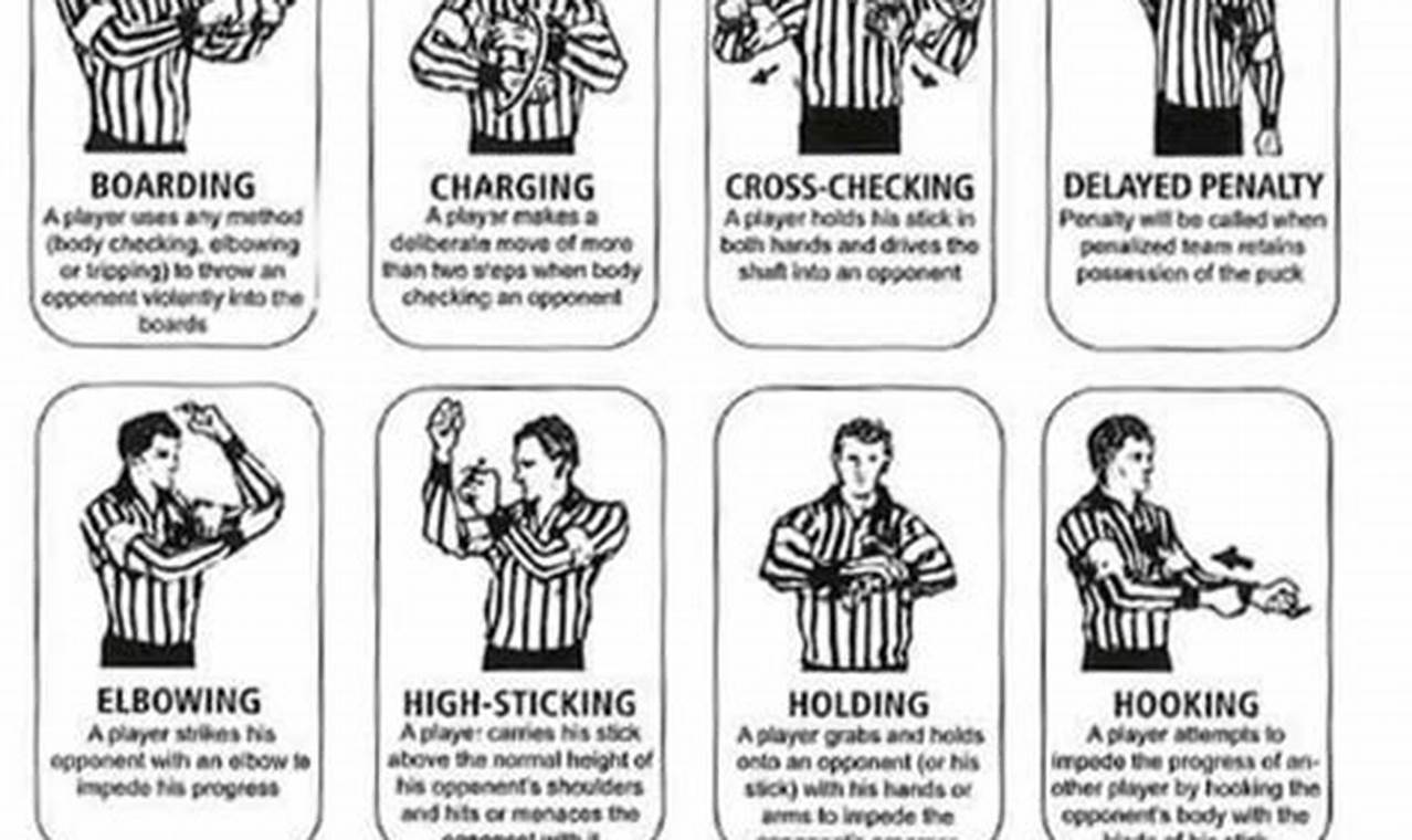 Guide to Hockey Ref Signals: Decode Hockey Calls Your Ultimate Source for Hockey Updates, Training Guides, and Equipment Recommendations Guide to Hockey Ref Signals: Decode Hockey Calls | Your Ultimate Source for Hockey Updates, Training Guides, and Equipment Recommendations