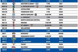 2024-2025 UKY Hockey Schedule: Game Times & Tickets | Your Ultimate Source for Hockey Updates, Training Guides, and Equipment Recommendations