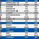 2024-2025 UKY Hockey Schedule: Game Times & Tickets | Your Ultimate Source for Hockey Updates, Training Guides, and Equipment Recommendations