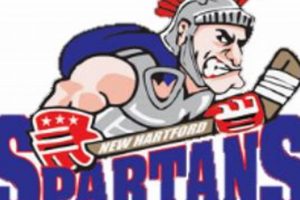 New Hartford Youth Hockey: Guide to Skills & Teams! | Your Ultimate Source for Hockey Updates, Training Guides, and Equipment Recommendations