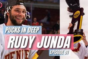 Rudy Junda Hockey: The Pro's Secrets & Legacy Your Ultimate Source for Hockey Updates, Training Guides, and Equipment Recommendations Rudy Junda Hockey: The Pro's Secrets & Legacy | Your Ultimate Source for Hockey Updates, Training Guides, and Equipment Recommendations