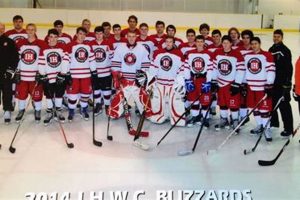 Elevate Your Game: Indian Hill Winter Club Hockey Guide Your Ultimate Source for Hockey Updates, Training Guides, and Equipment Recommendations Elevate Your Game: Indian Hill Winter Club Hockey Guide | Your Ultimate Source for Hockey Updates, Training Guides, and Equipment Recommendations